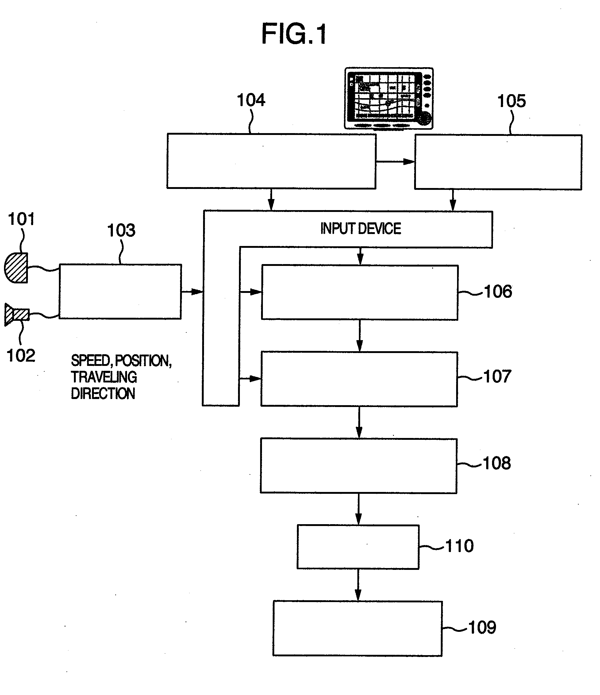 Vehicle Collision Avoidance Equipment and Method