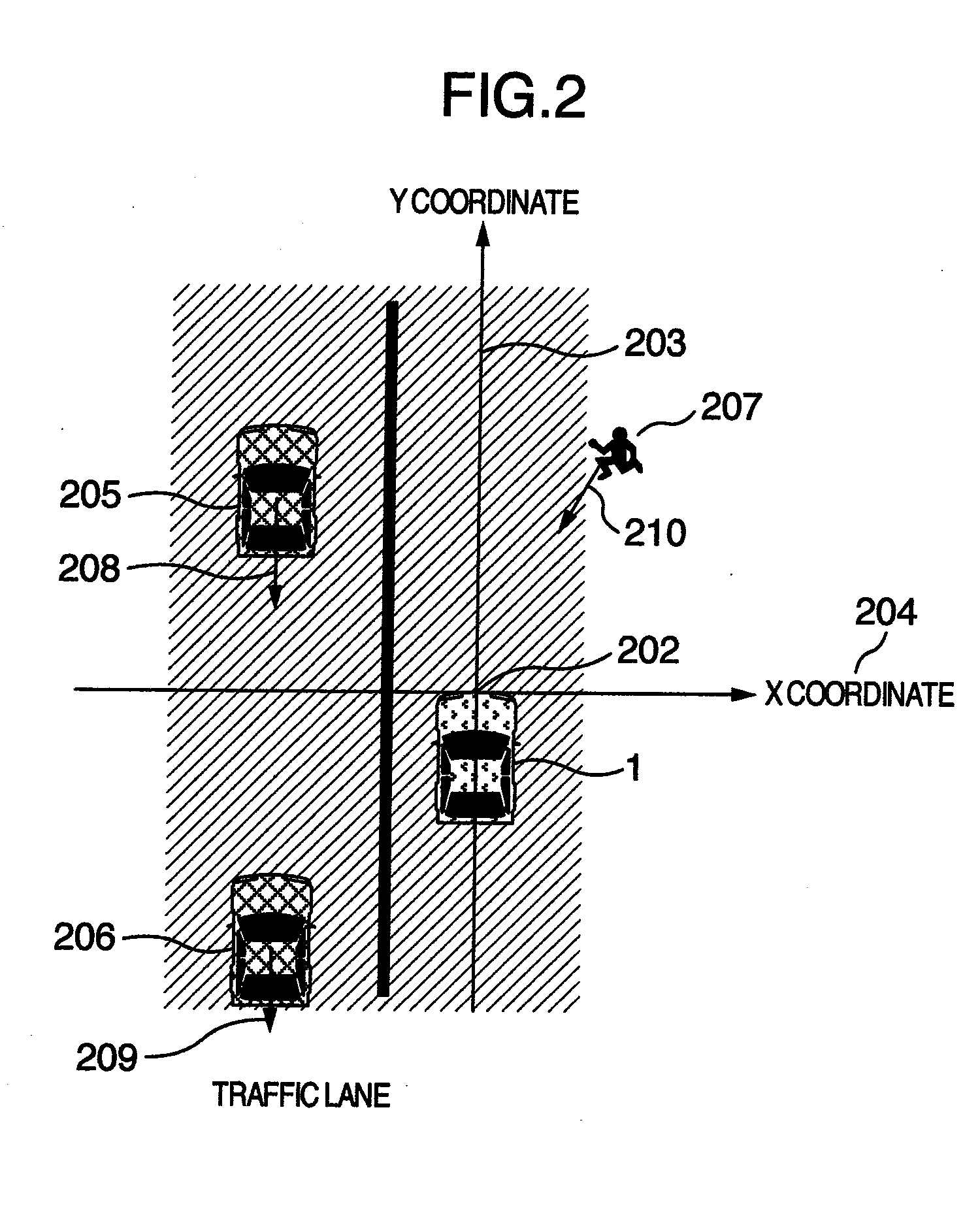 Vehicle Collision Avoidance Equipment and Method