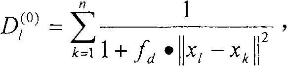 Network text data detection method based on fuzzy cluster