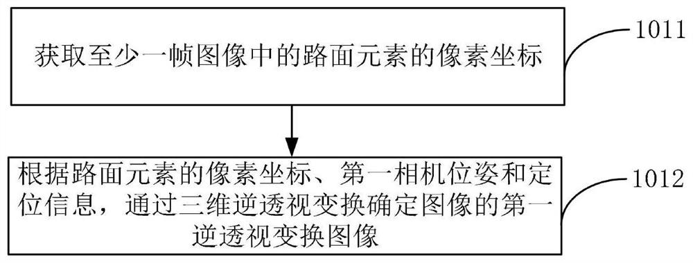 Method and device for constructing high-precision map