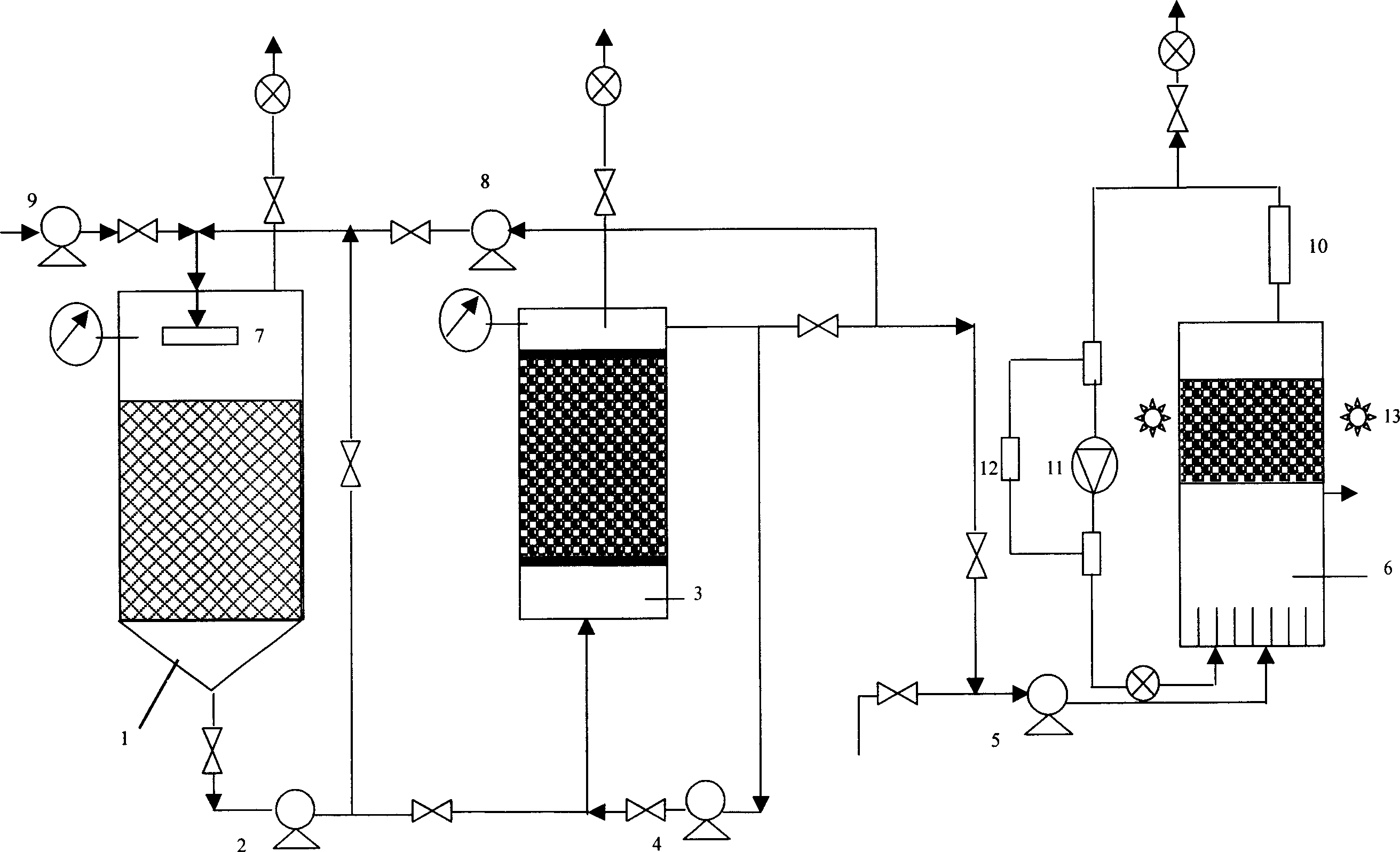 Method for producing hydrogen by coupling fermentation and photosynthesis of biomass and solid organic wastes