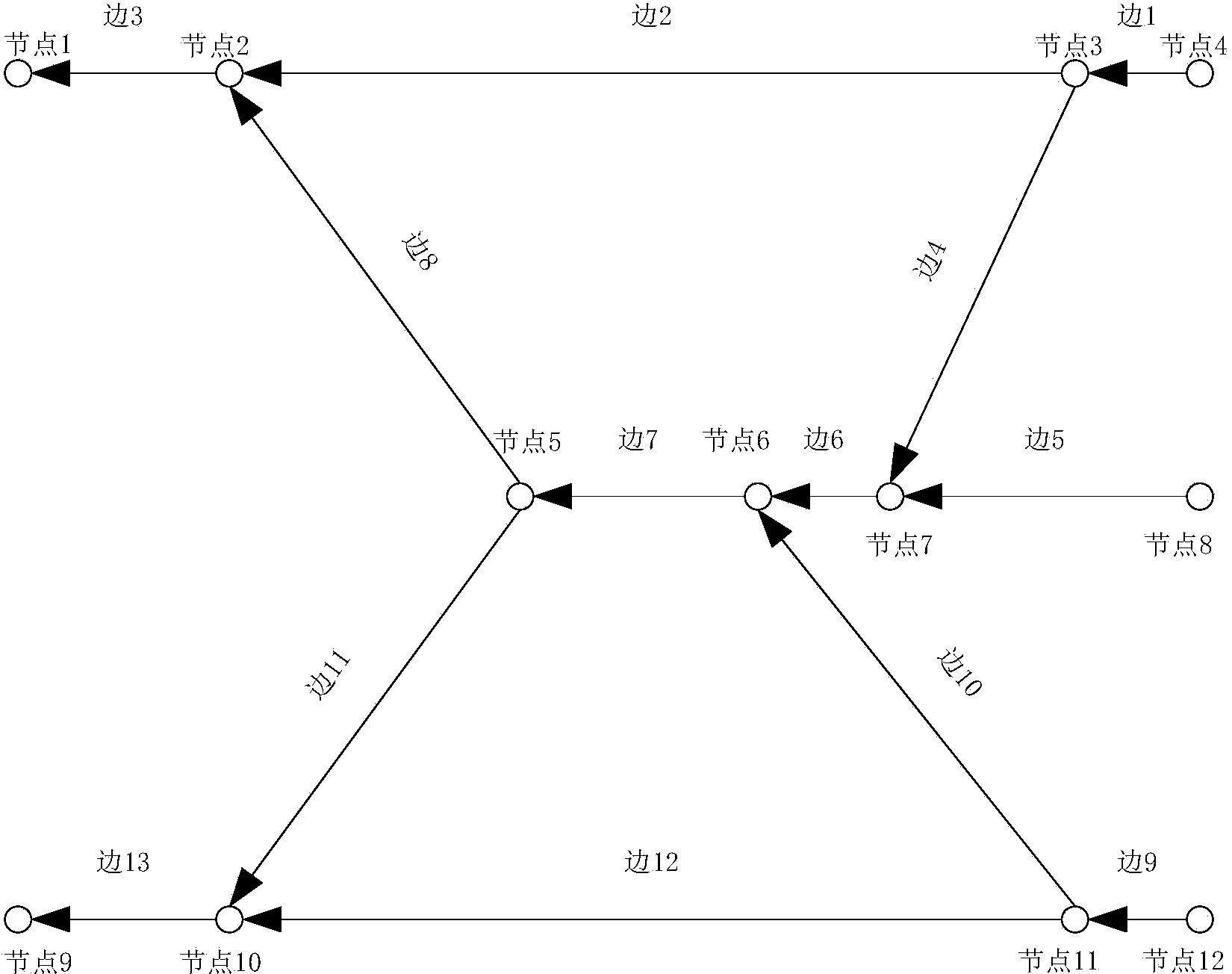 Method for generating track traffic route topological graph by directed graph method