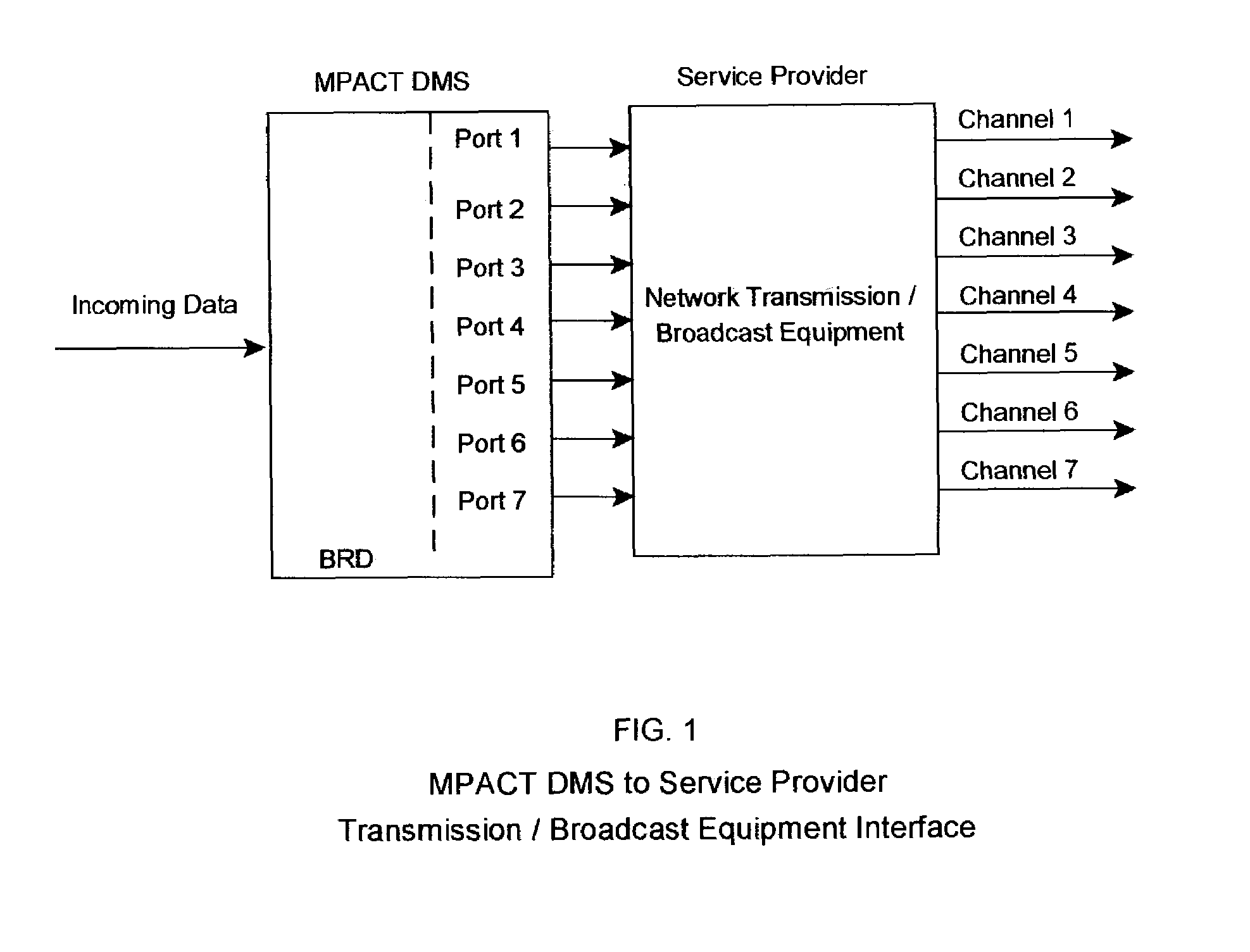 Massively parallel computer network-utilizing MPACT and multipoint parallel server (MPAS) technologies