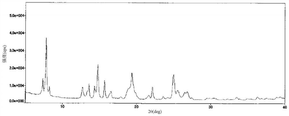 Crystal of benzoxazole derivative