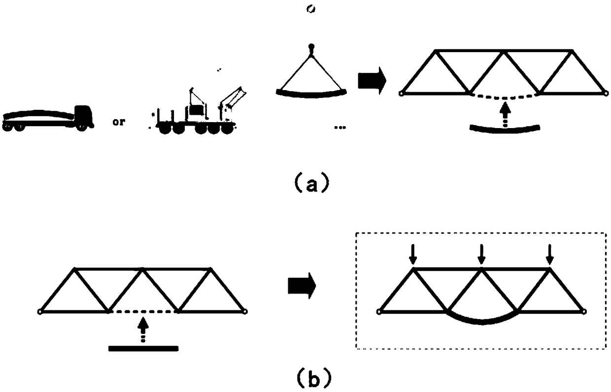 Assessment method for residual bearing capacity of existing space grid structure