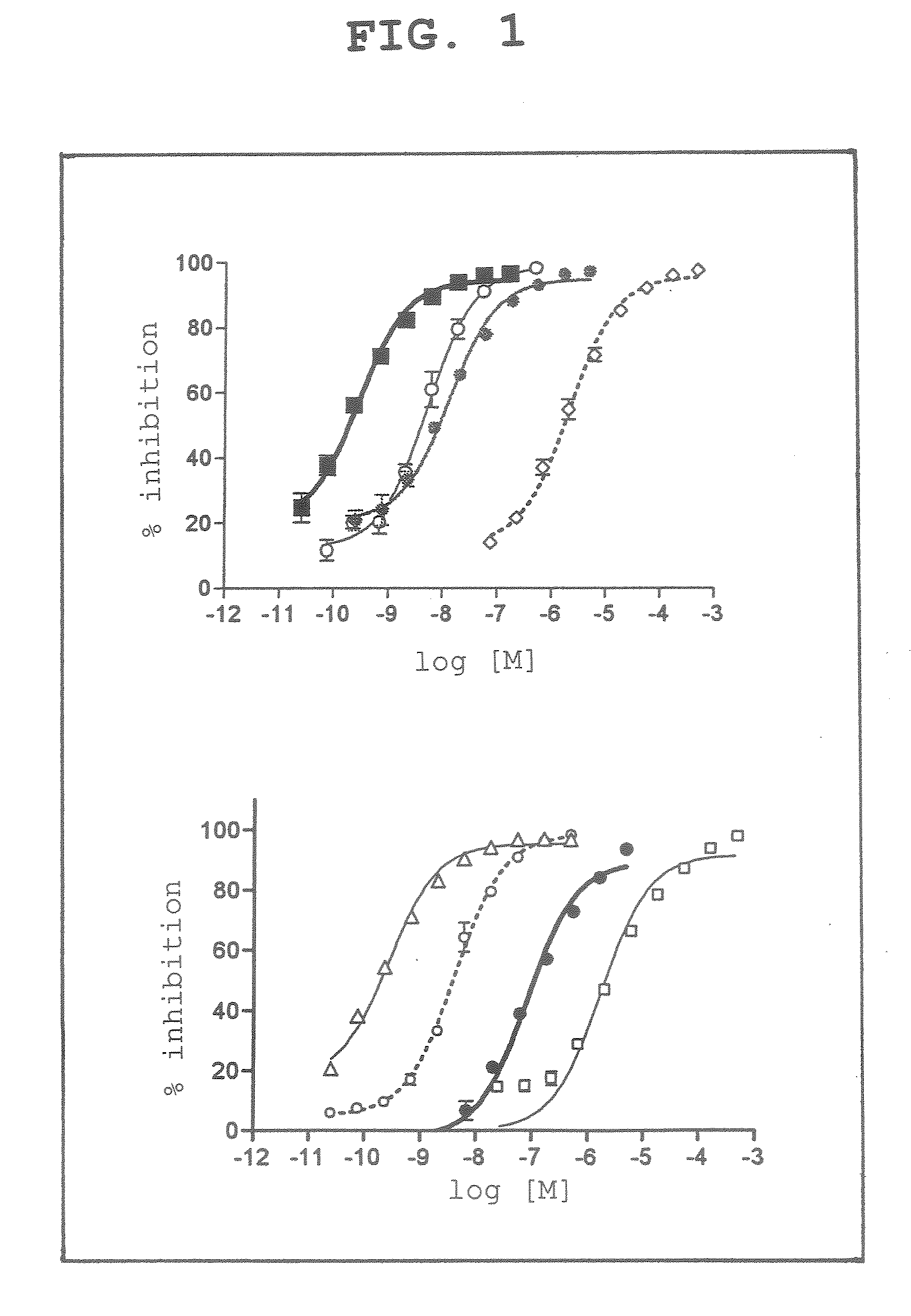 Caspase inhibitor