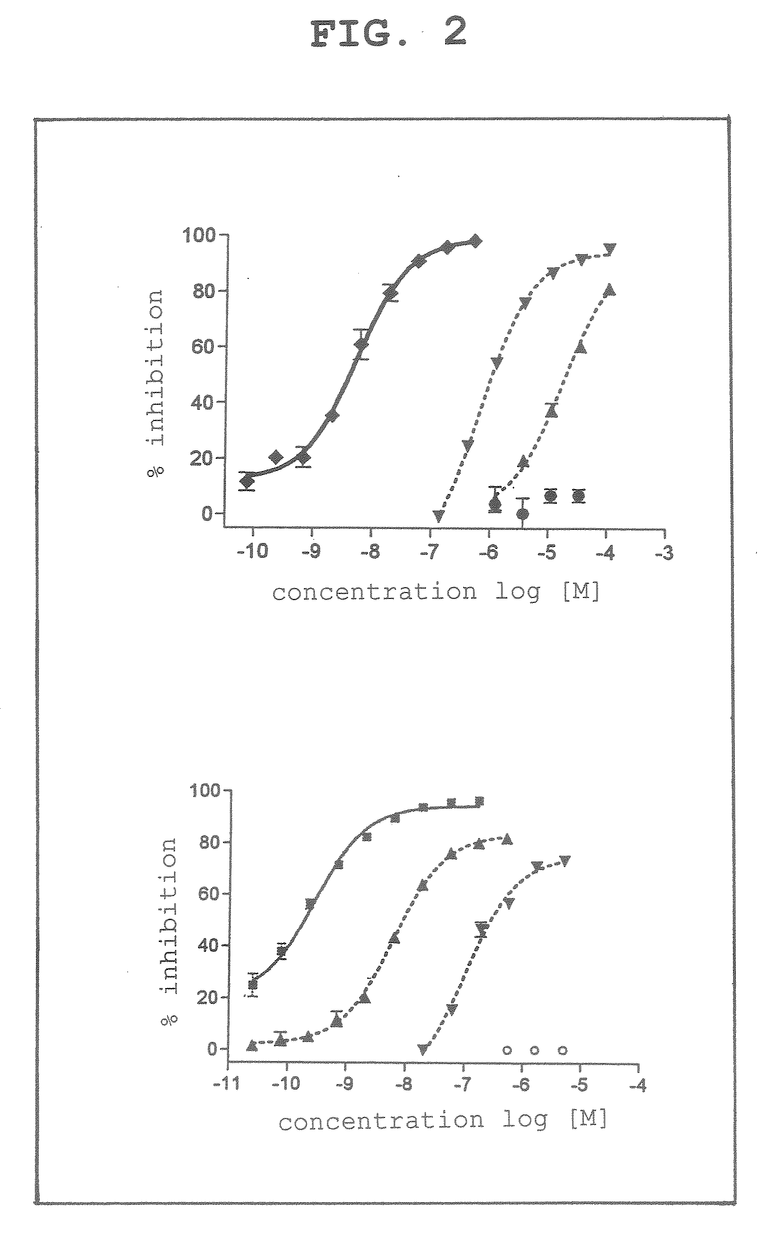 Caspase inhibitor