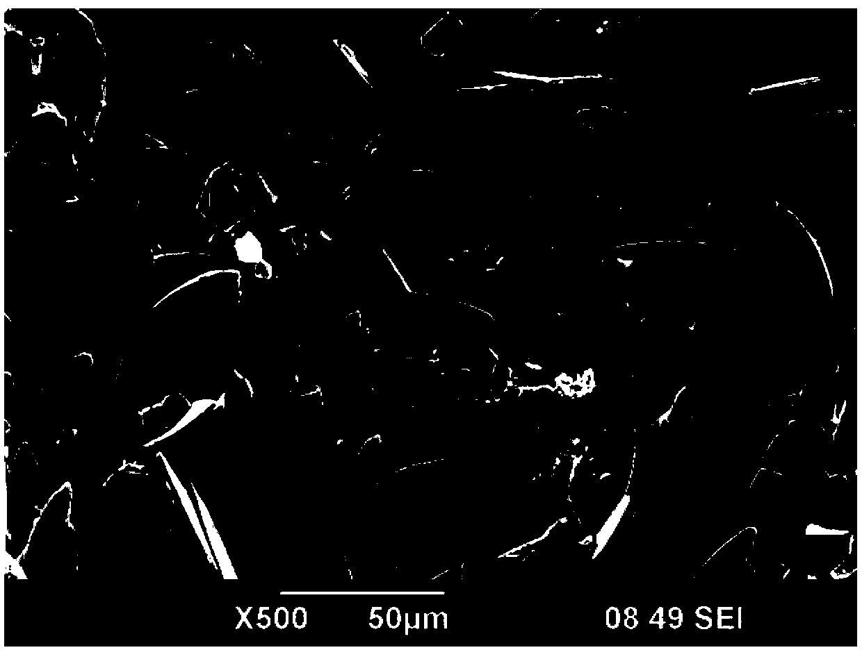 A kind of preparation method of leaf-shaped nh4v3o8 microcrystal