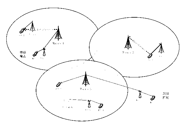 Method for acquiring information channel reciprocity and controlling information interactively in frequency division duplex (FDD) heterogeneous network