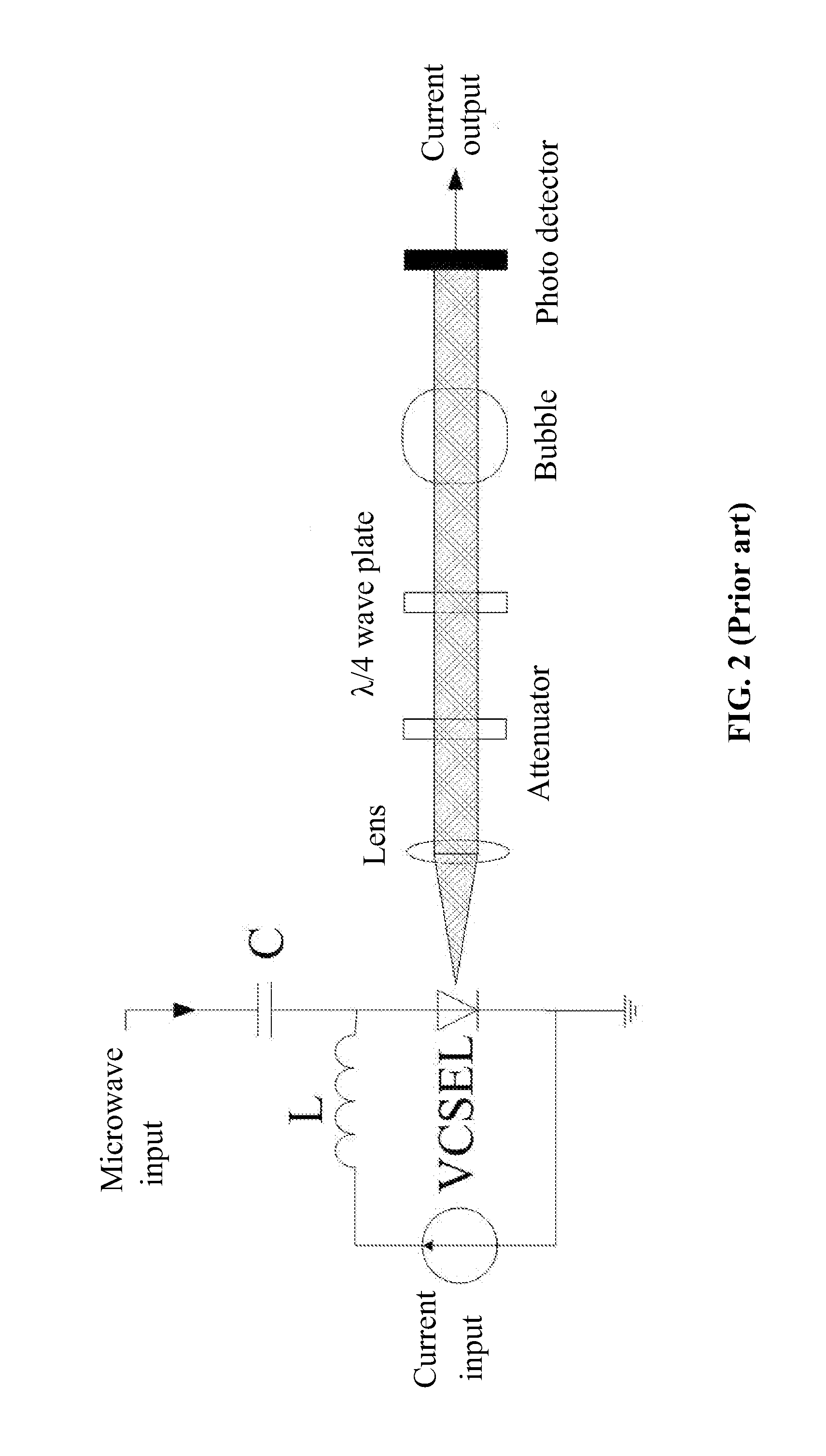 Physical system for chip-scale cpt atomic clock