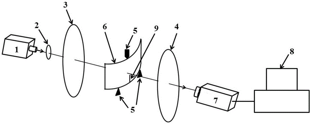 Measurement method of crack tip stress intensity factor of cylindrical shell with axial crack