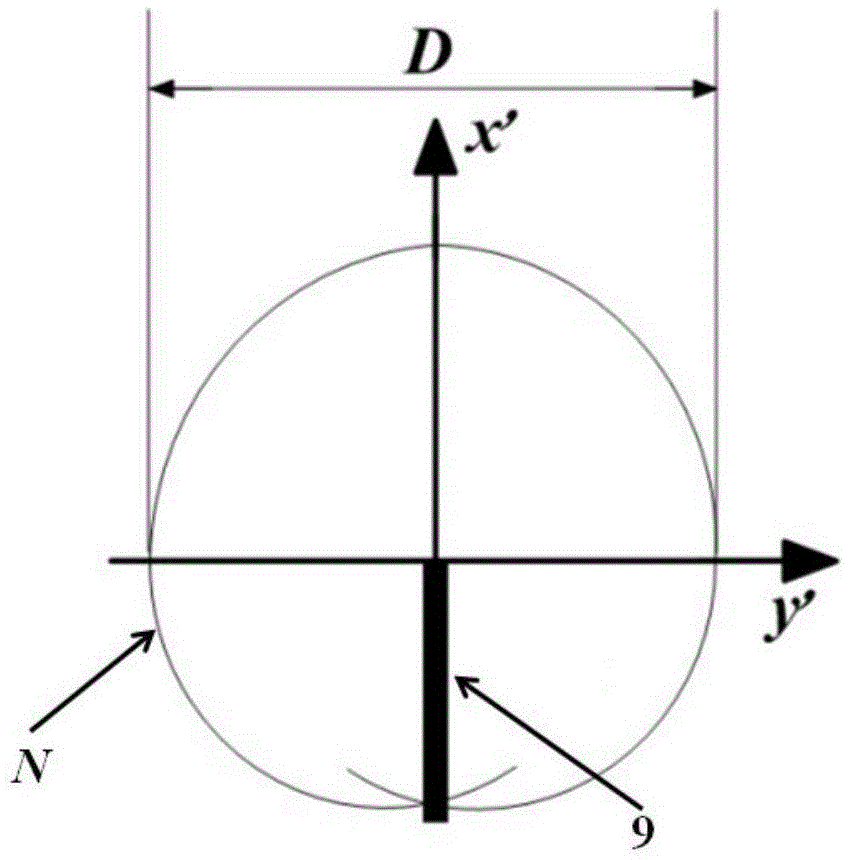 Measurement method of crack tip stress intensity factor of cylindrical shell with axial crack