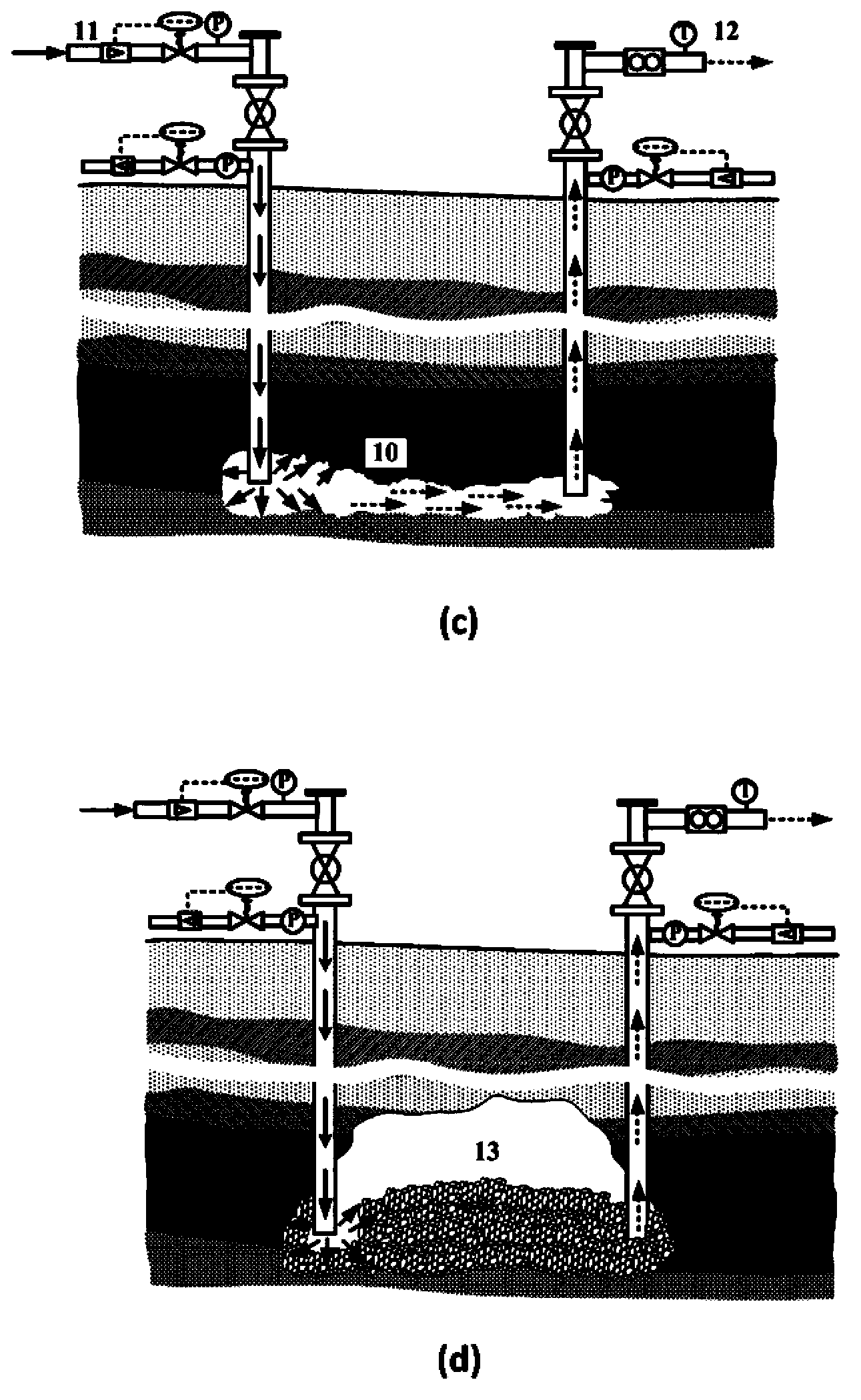 Method for crack communication, channel processing and underground gasification of underground mineral contained organic carbon reservoir