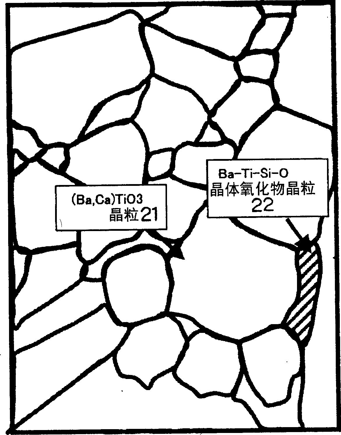 Dielectric ceramic and producing method thereof, and multilayer ceramic capacitor