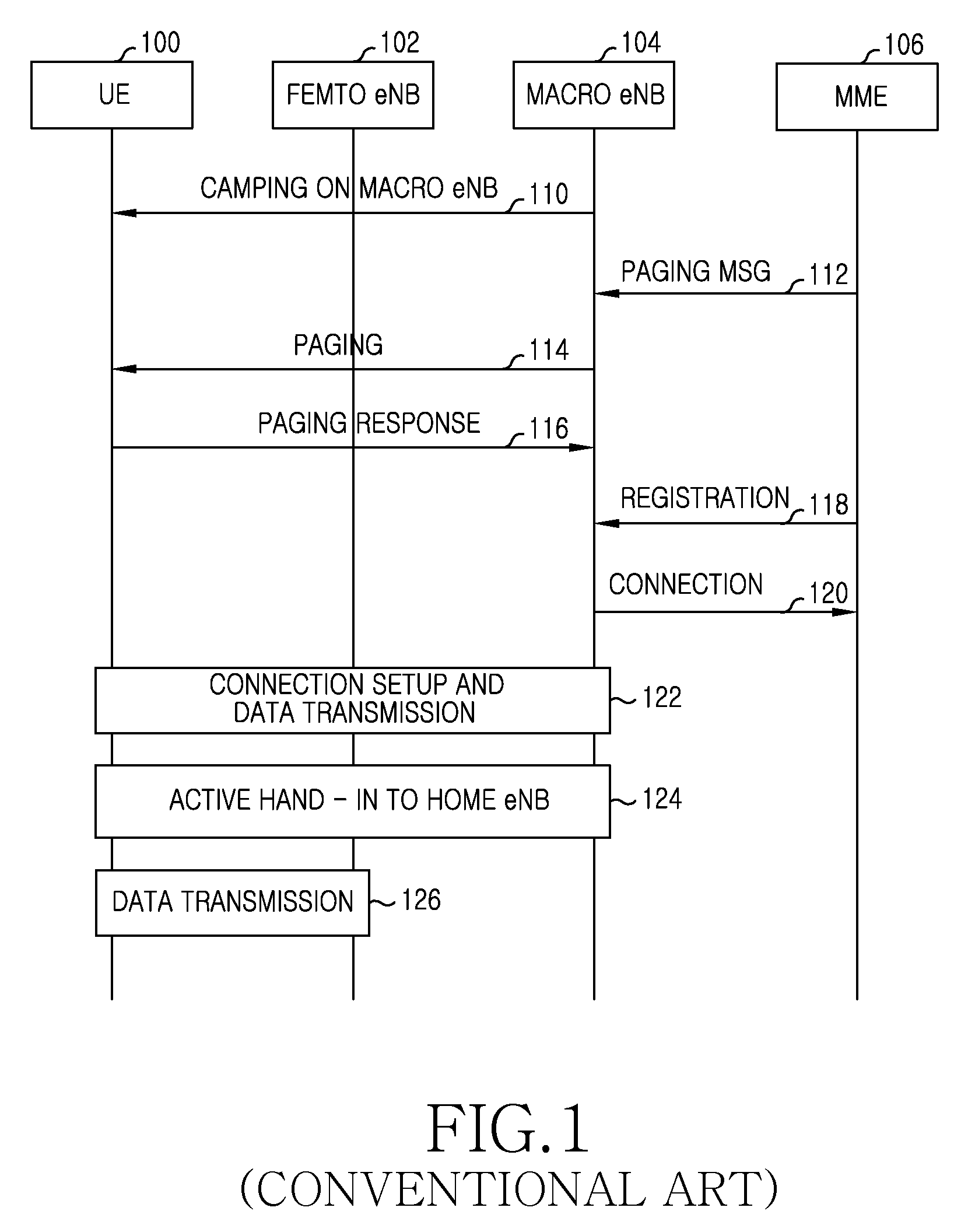 Paging method and apparatus thereof in broadband wireless communication system