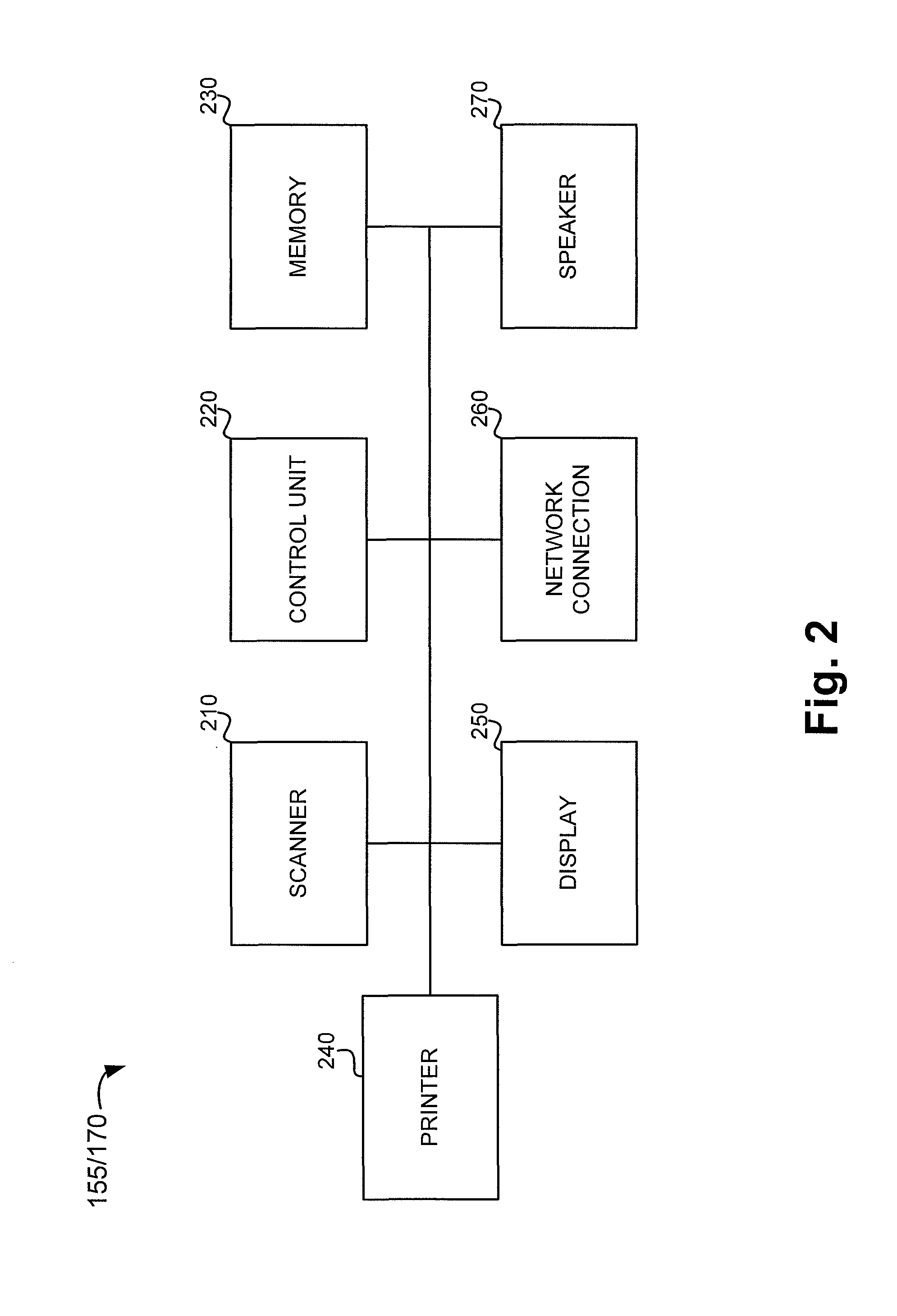 Facsimile device for directly communicating over IP networks