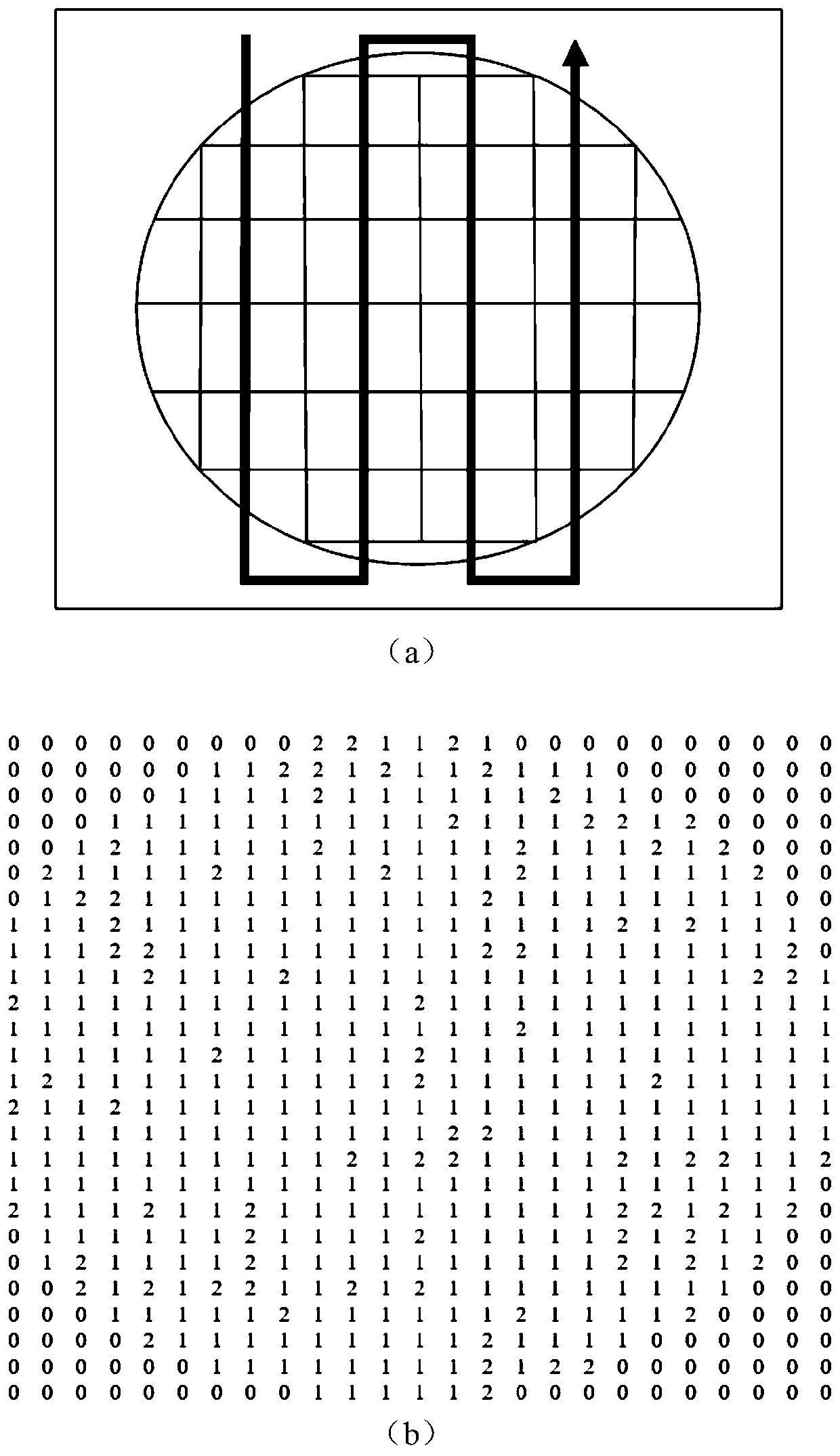 Wafer surface defect mode detection and analysis method