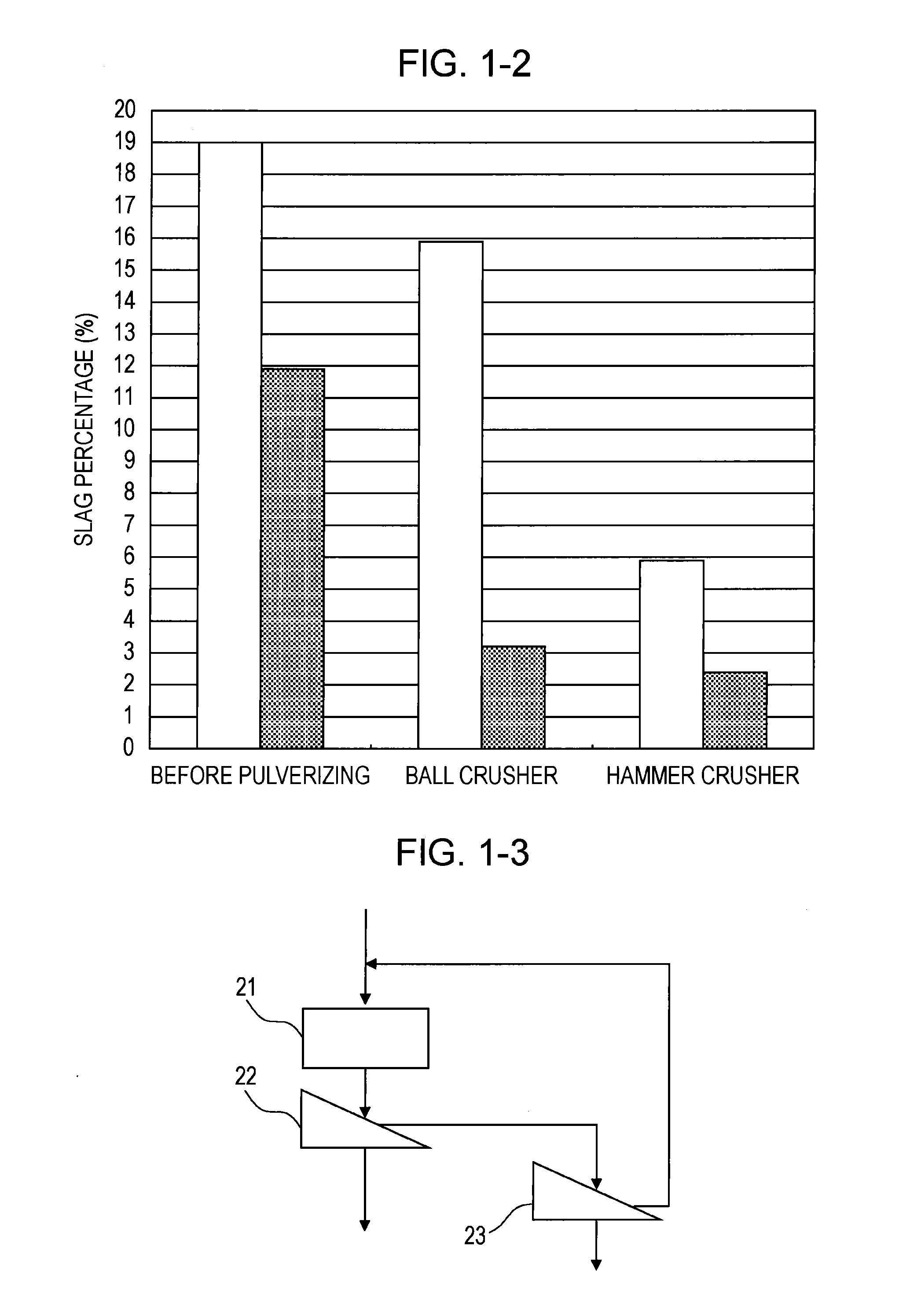 Method for producing metallic iron