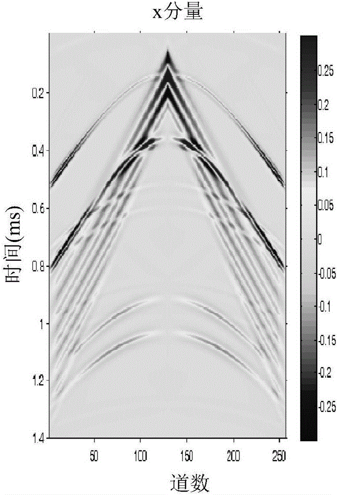 T-f-k field polarization filtering method for multi-component seismic data