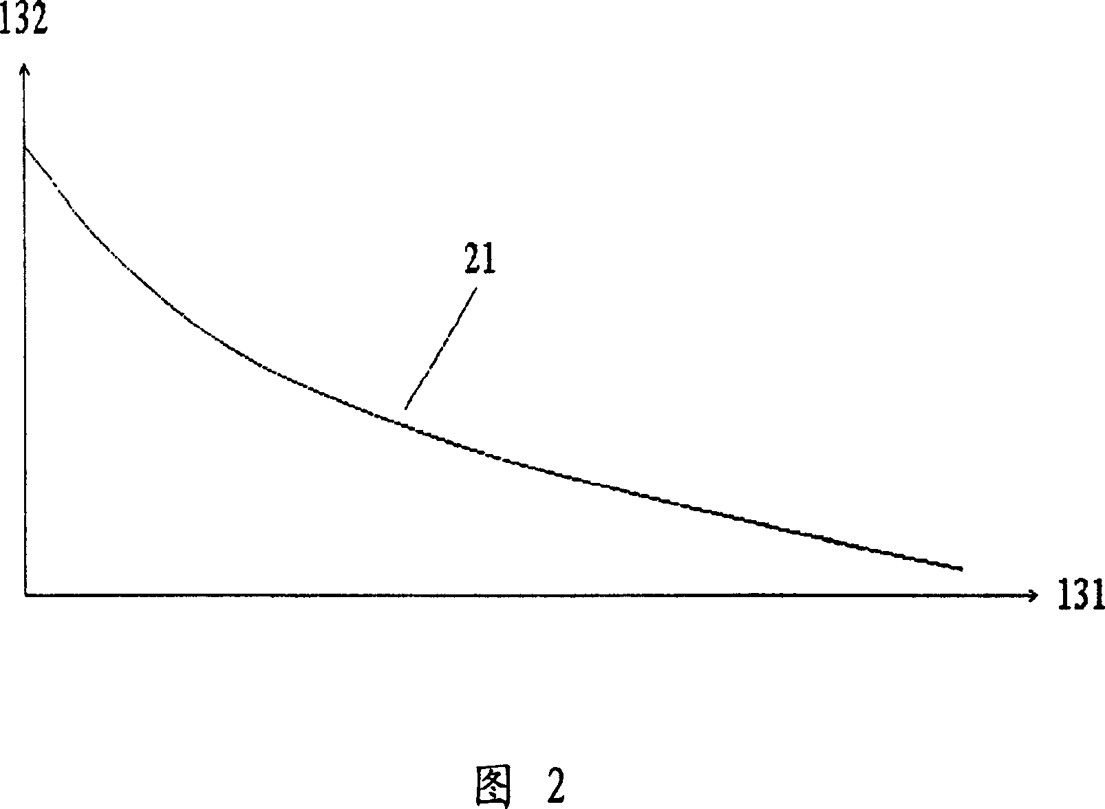 Plane displaying device structure