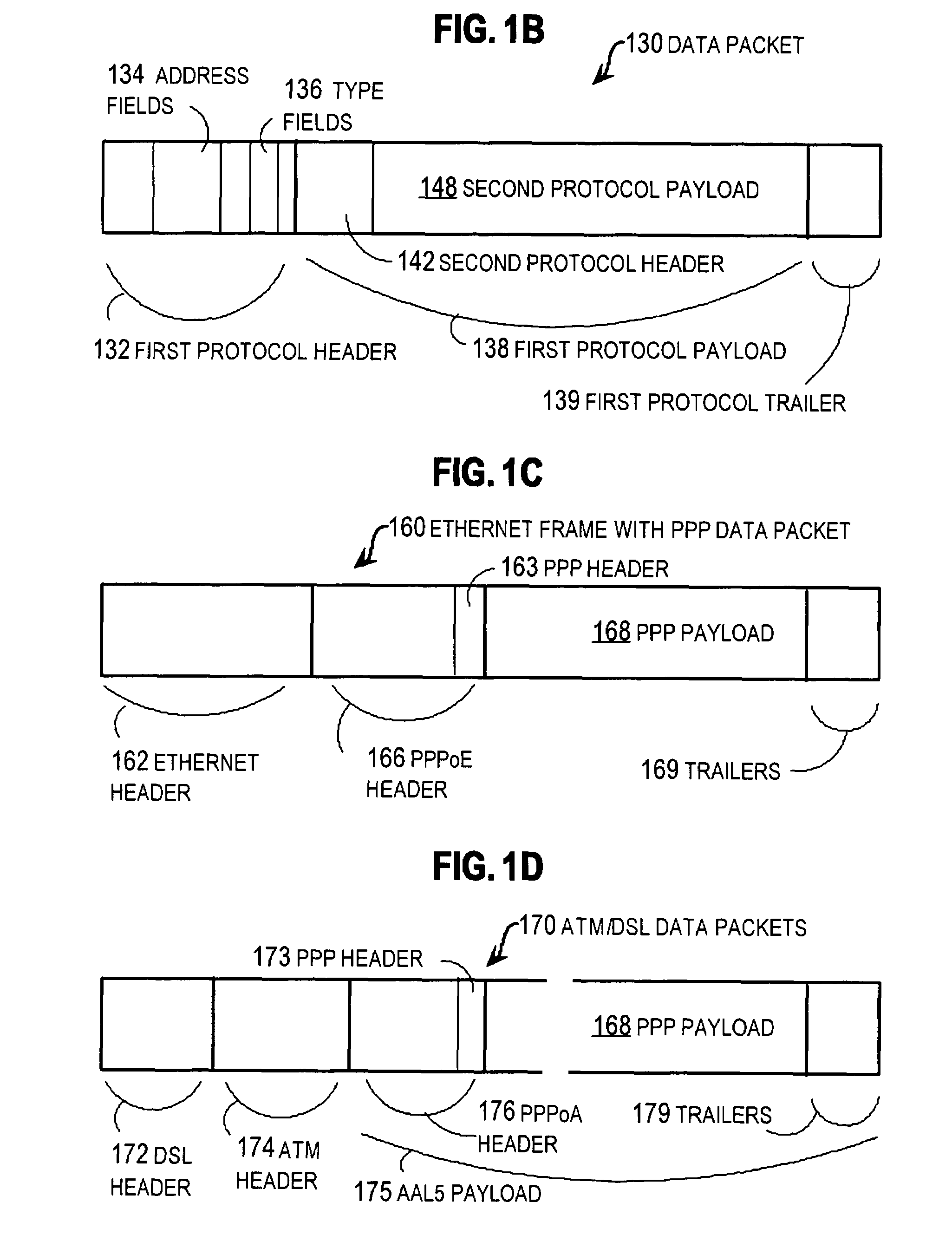 Techniques for migrating a point to point protocol to a protocol for an access network