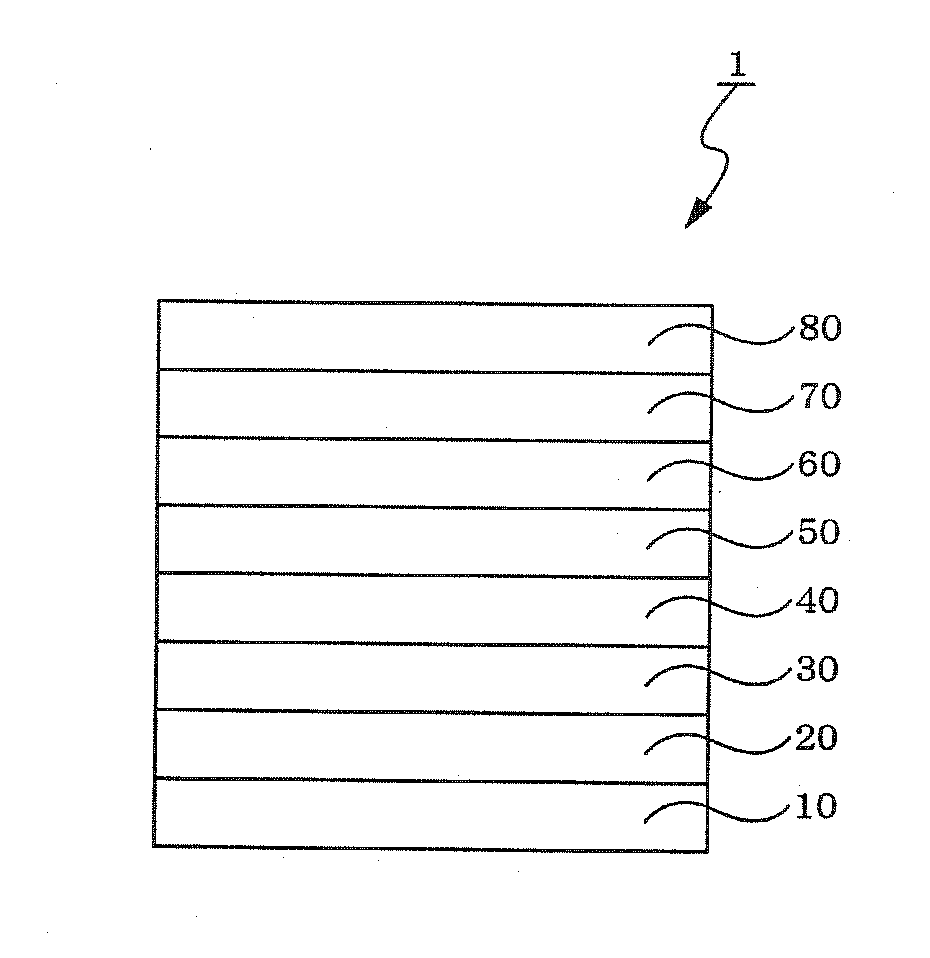 Organic electroluminescence device