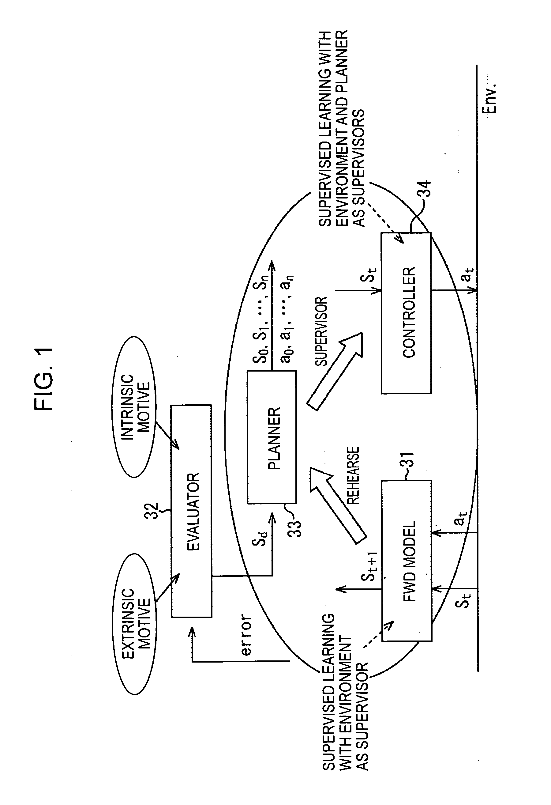 Learning control apparatus, learning control method, and computer program