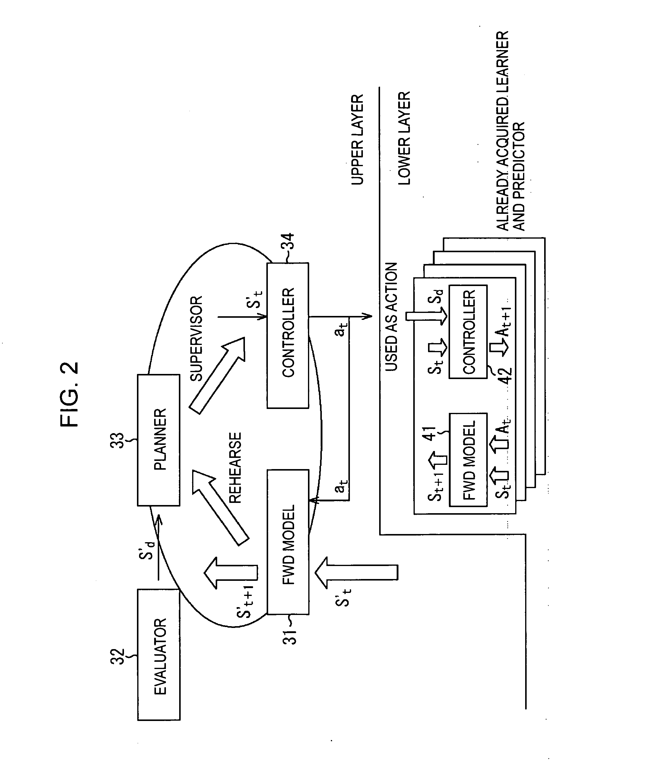 Learning control apparatus, learning control method, and computer program