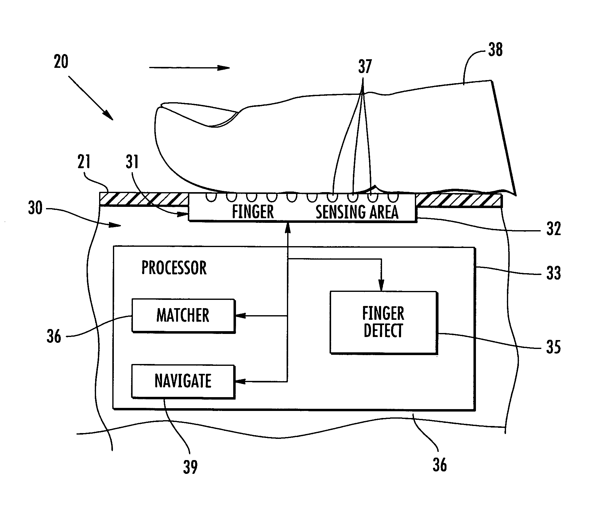 Finger sensing device with low power finger detection and associated methods