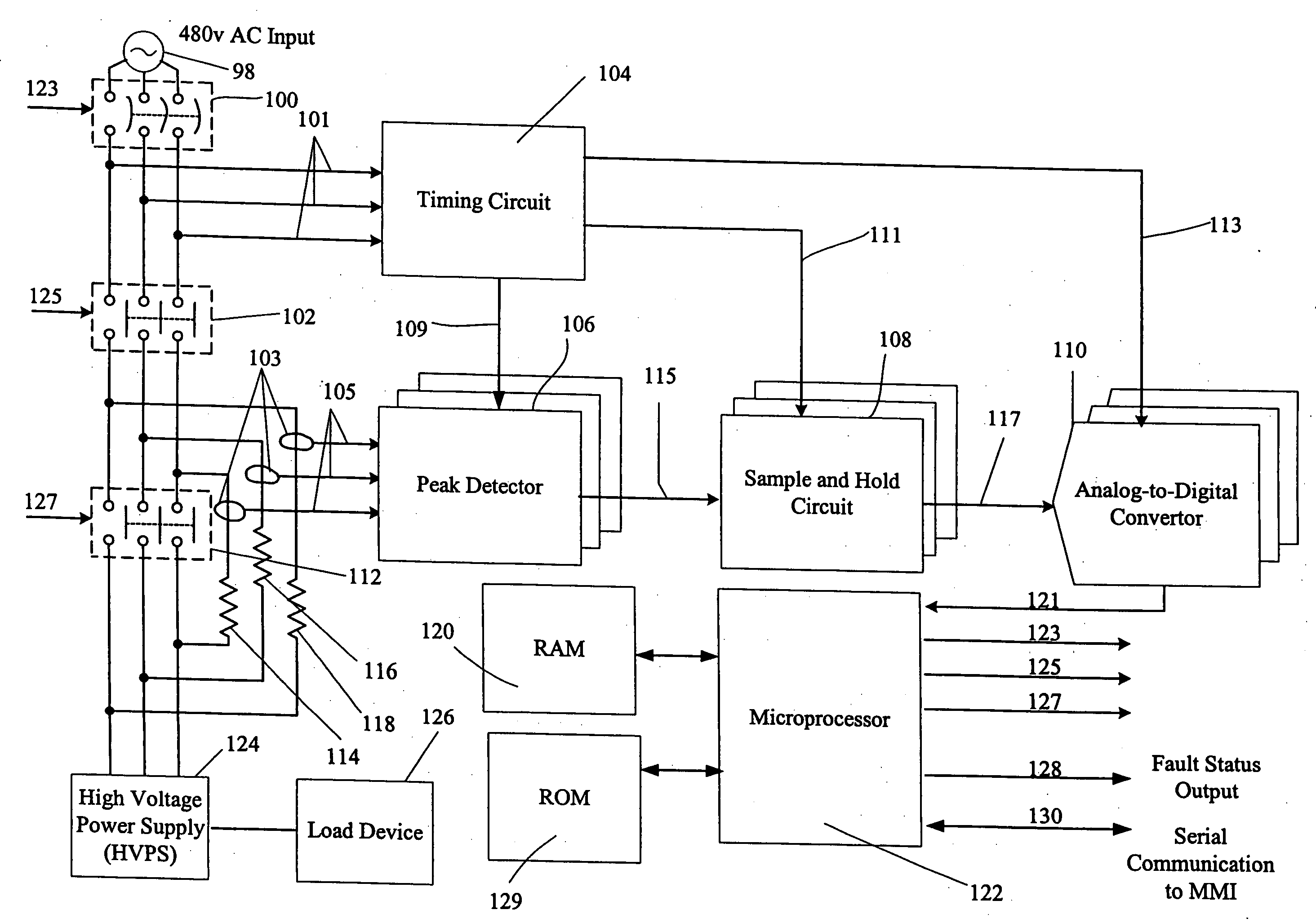 Apparatus, method and computer program product for monitoring AC line current through the step start resistors of a high voltage power supply