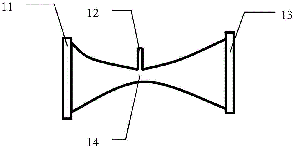 A general diluting method and a general diluting device