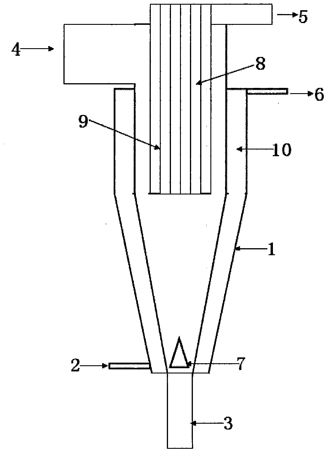 Cyclone separation biomass gasification device