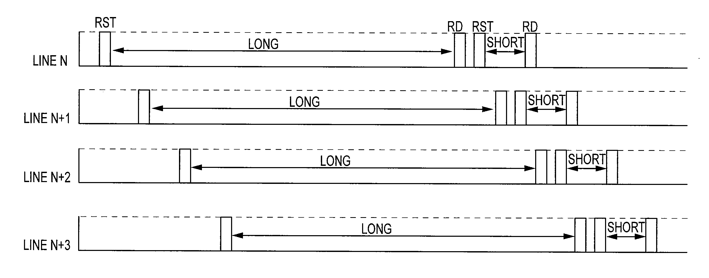 CMOS Image Sensor With Increased Dynamic Range