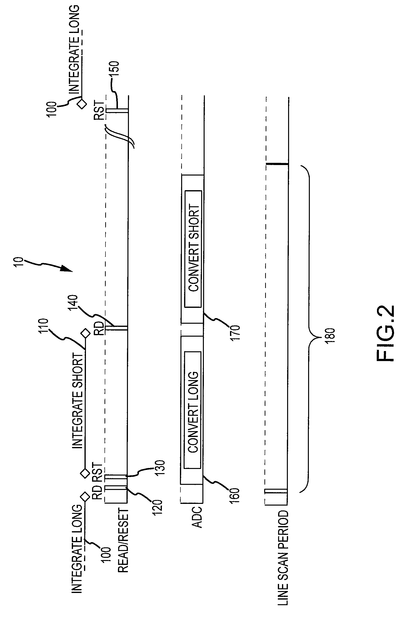 CMOS Image Sensor With Increased Dynamic Range