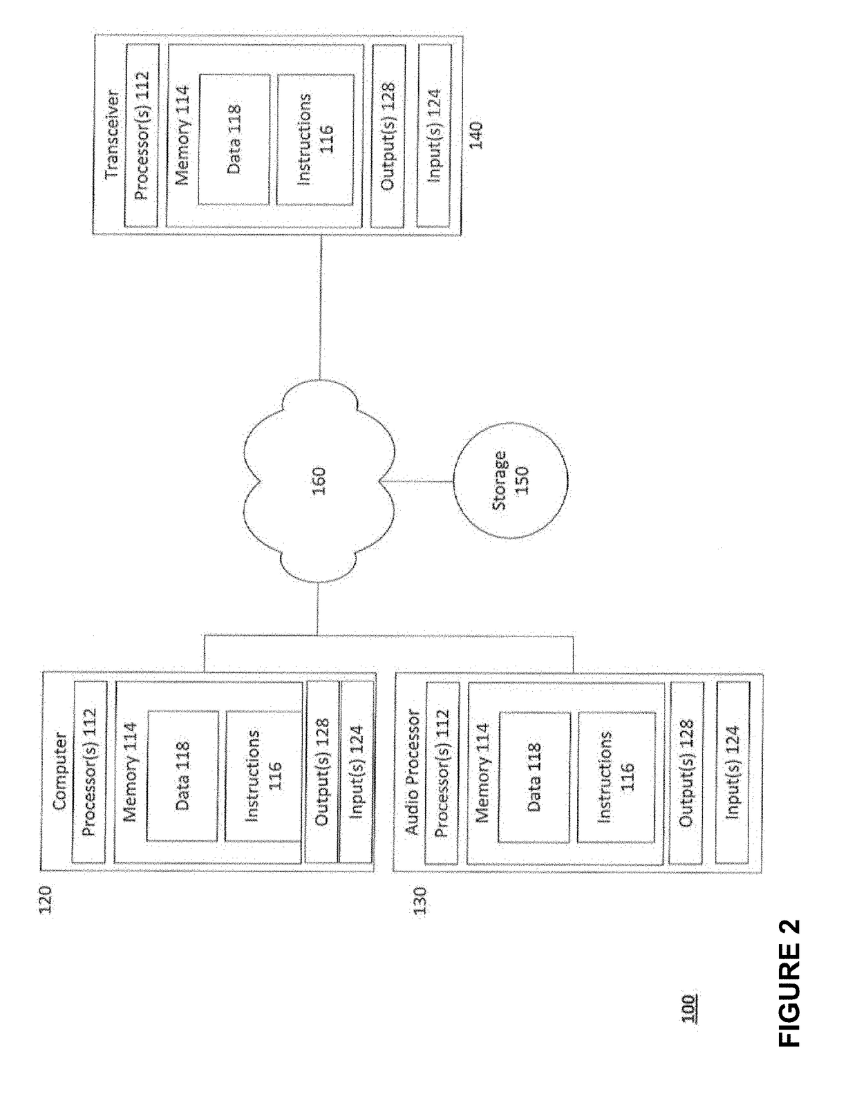 Tonal/transient structural separation for audio effects