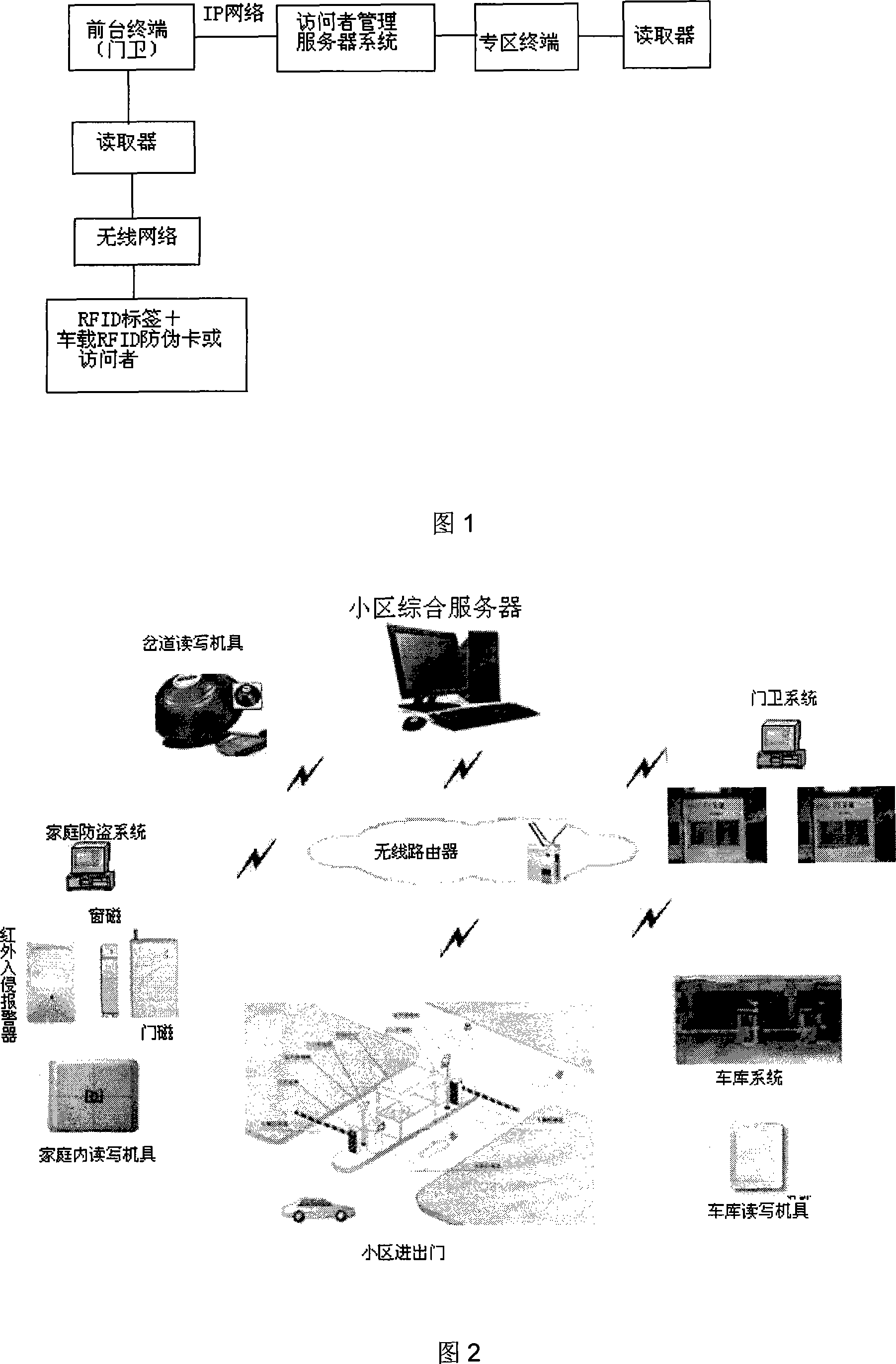 Personal identification and article anti-theft intelligent information management system and method