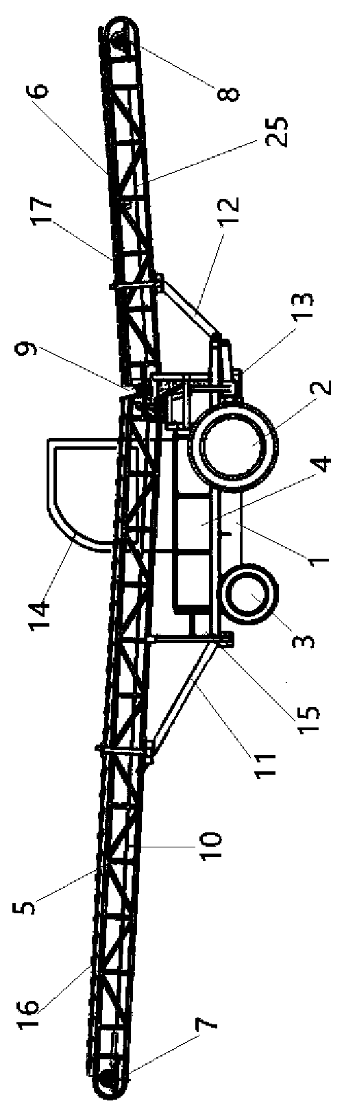 Train loading and unloading integrated machine