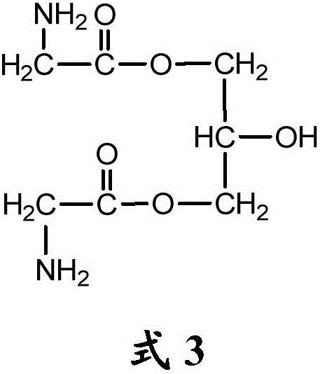 Application of amino acid glyceride in reducing phenol release in cigarette smoke