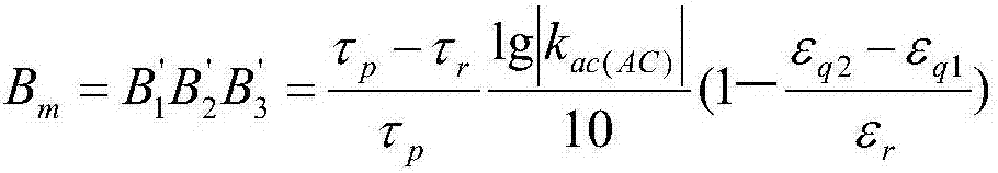 Comprehensive brittleness evaluation method of supracrustal rocks of gas storage