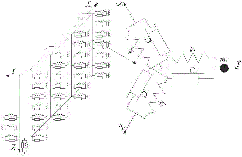 Early-warning method for stability of retaining wall structure