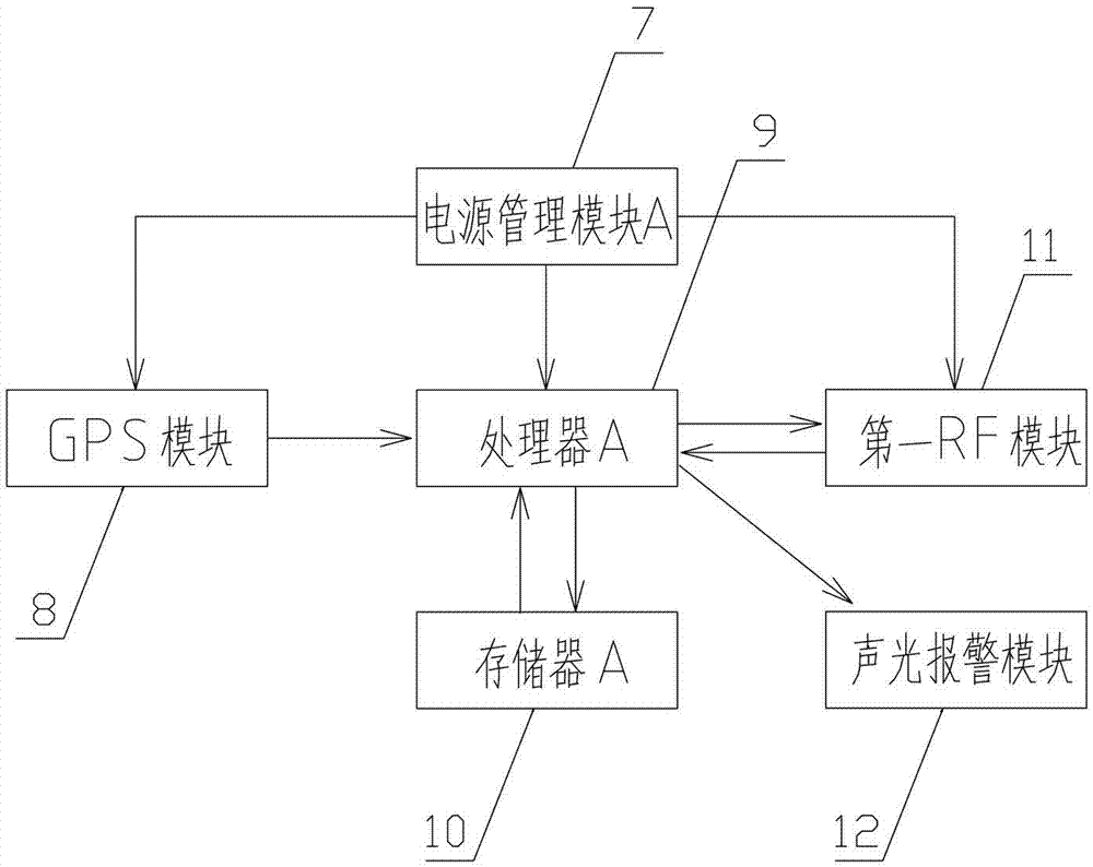 Mine human-machine positioning system based on GIS system