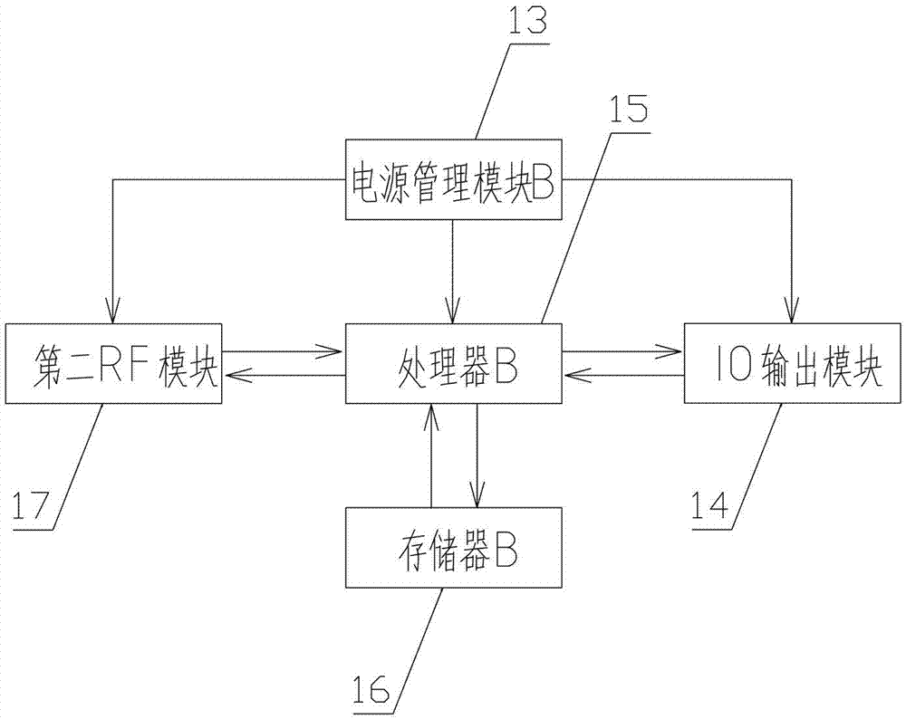 Mine human-machine positioning system based on GIS system