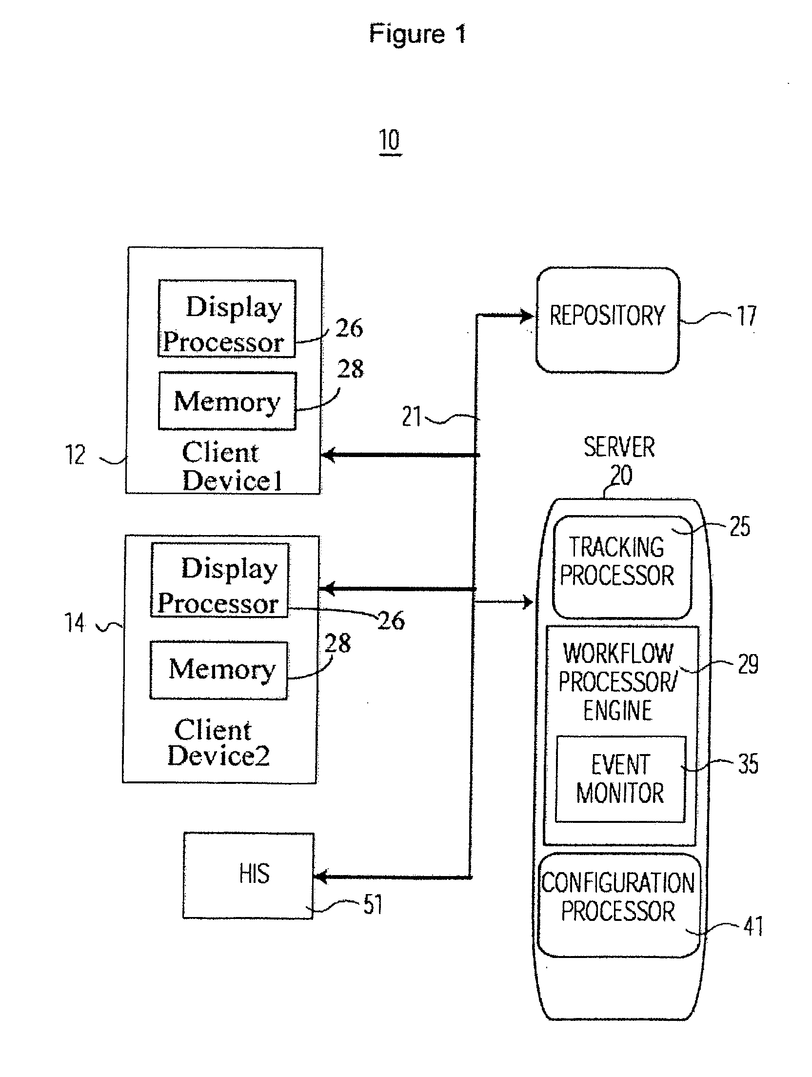 Location Sensitive Healthcare Task Management System