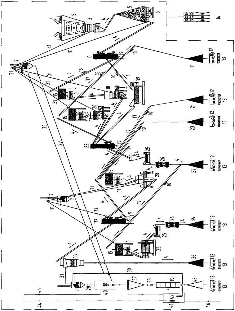 High-quality basalt machine-made sandstone aggregate production line and technological process thereof