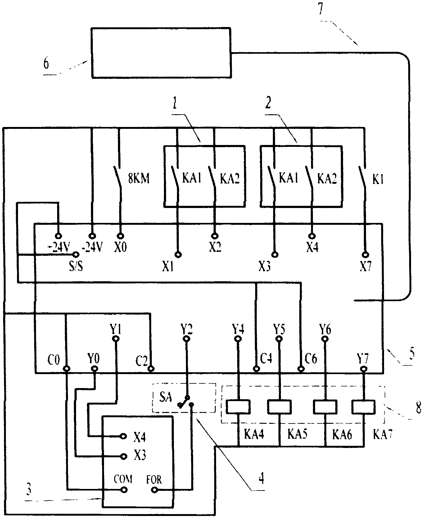 Automatic feeding controller of milling system