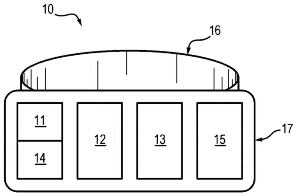 Analysis of the stride of a walking pedestrian