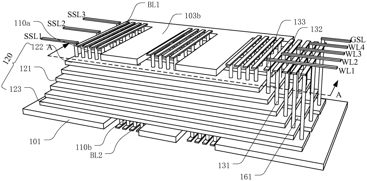 3D memory device and manufacture method thereof