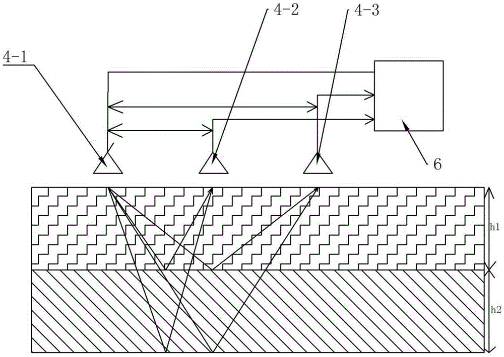 Control circuit for detecting road surface defects using sound effect and ground penetrating radar and detection device with the control circuit