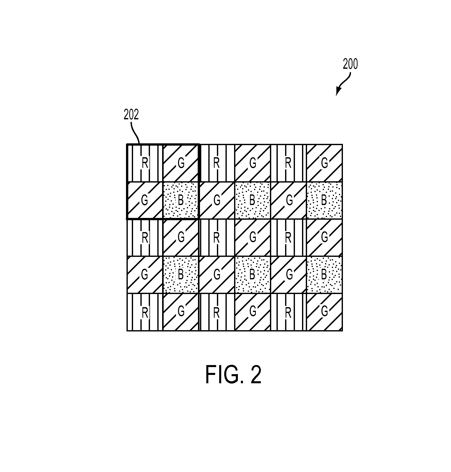 Material identification from a spectral filtered patterned image without demosaicing