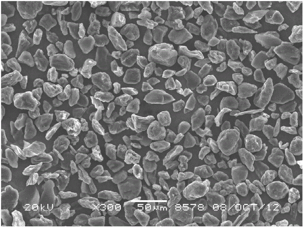 Coke powder-based cathode material of lithium ion power battery and preparation method thereof